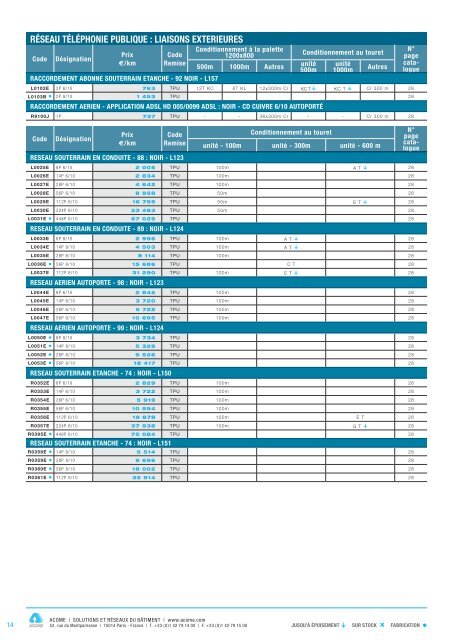 TARIF BSRB 01-2012 LISTING_bd.pdf - Acome