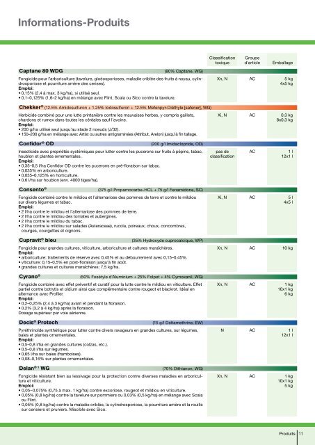 Recommandations phytosanitaires 2012 - Bayer CropScience ...