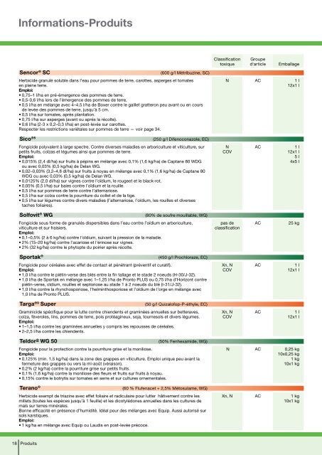 Recommandations phytosanitaires 2012 - Bayer CropScience ...