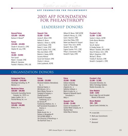 Foundation for Philanthropy Leadership Donors - Association of ...