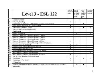 Level 3 - ESL 122 - Pasadena City College