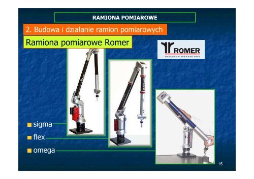 Ramiona pomiarowe PDF - WSEiZ