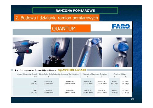 Ramiona pomiarowe PDF - WSEiZ