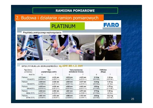 Ramiona pomiarowe PDF - WSEiZ