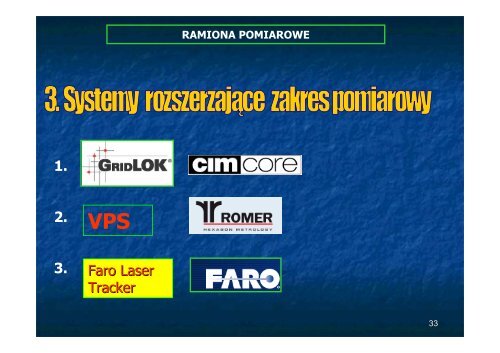 Ramiona pomiarowe PDF - WSEiZ