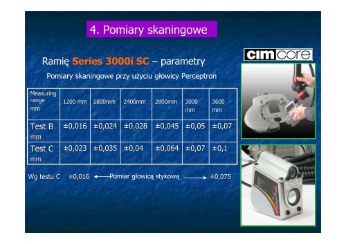 Ramiona pomiarowe PDF - WSEiZ