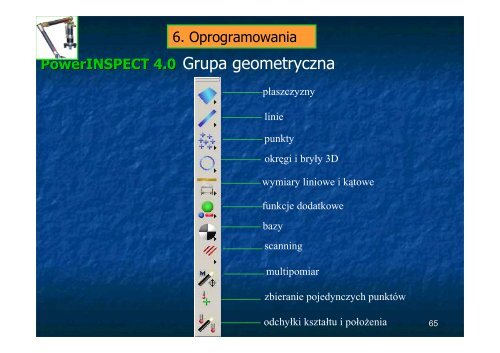 Ramiona pomiarowe PDF - WSEiZ