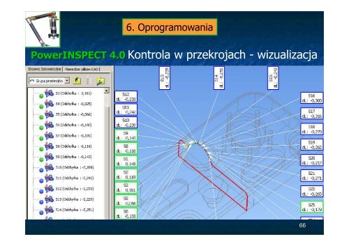 Ramiona pomiarowe PDF - WSEiZ