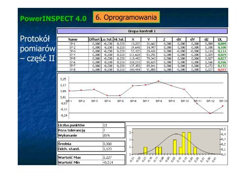 Ramiona pomiarowe PDF - WSEiZ