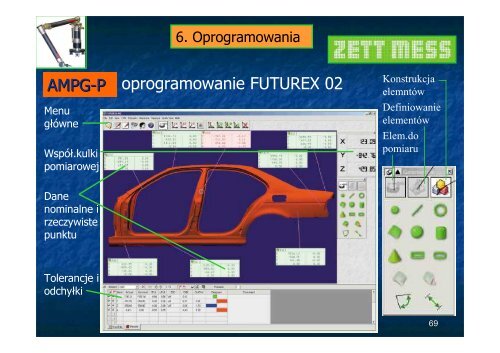 Ramiona pomiarowe PDF - WSEiZ