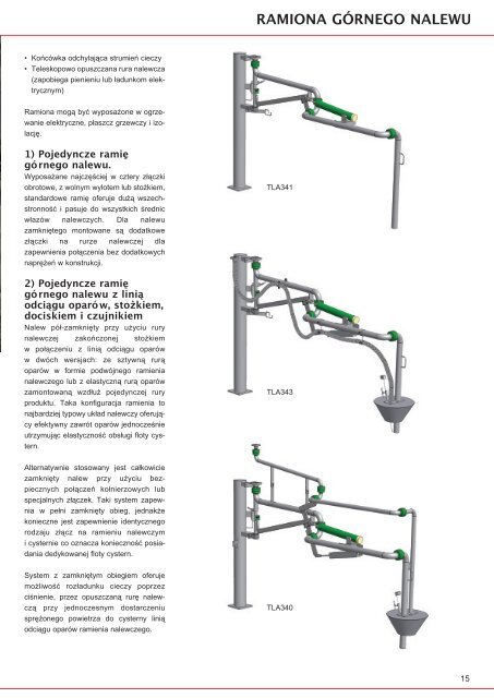 kanon brochure italiaans 0308 - Kanon Loading Equipment