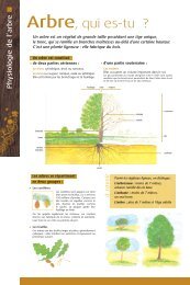 Télécharger le document - Parc naturel régional du Vexin français