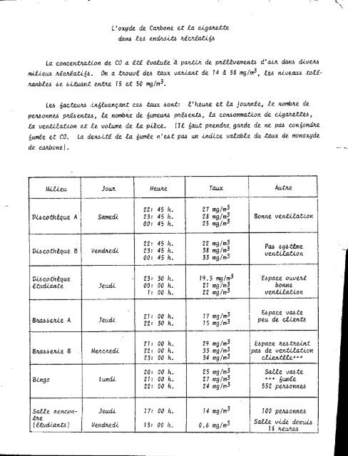 RESTAURATION ET HEBERGEMENT SESSION D'INFORMATION ...