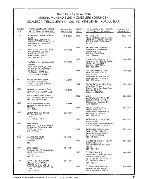 HEHeHeİlB - TMMOB Makina Mühendisleri Odası Arşivi - Makina ...