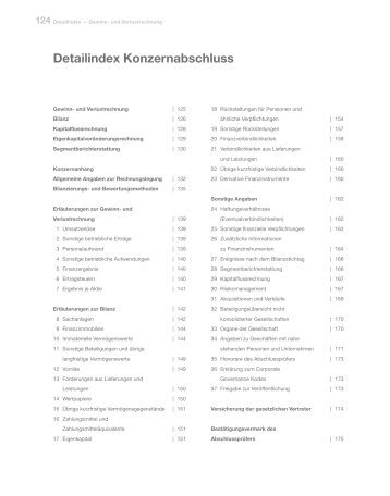 Detailindex Konzernabschluss - Wacker Neuson SE