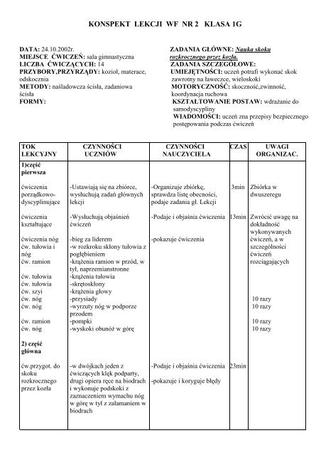 KONSPEKT LEKCJI WF NR 2 KLASA 1G