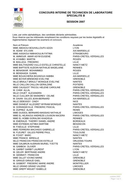 Ac Lyon Resultat Cap