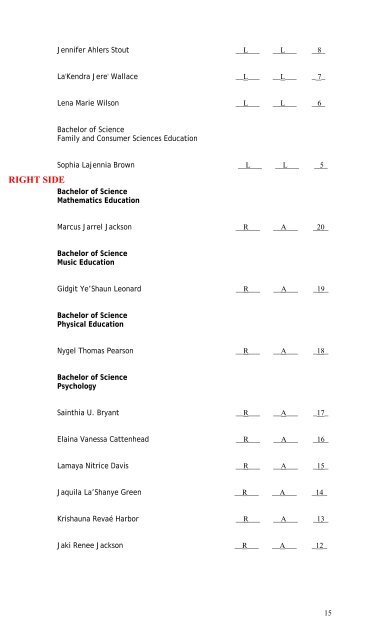 College of Education, Humanities and Social Sciences