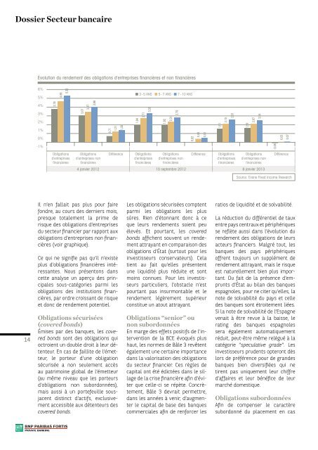 actions et obligations financières sous la loupe - BNP Paribas Fortis