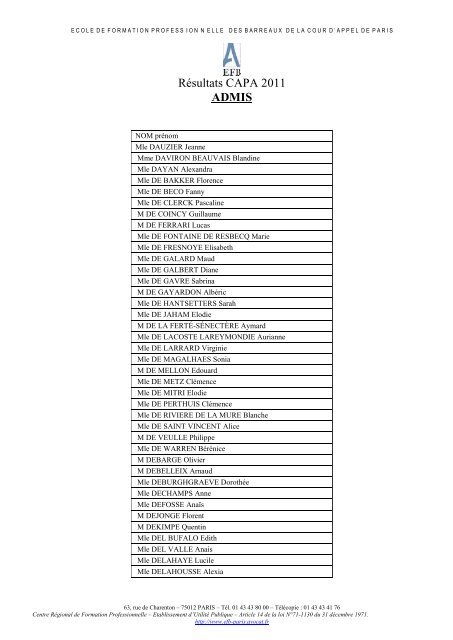 Résultats CAPA 2011 ADMIS