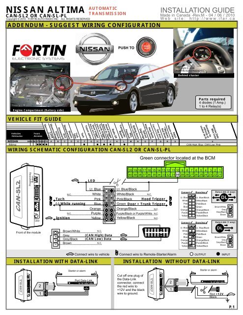 Download fortin electronic driver updater