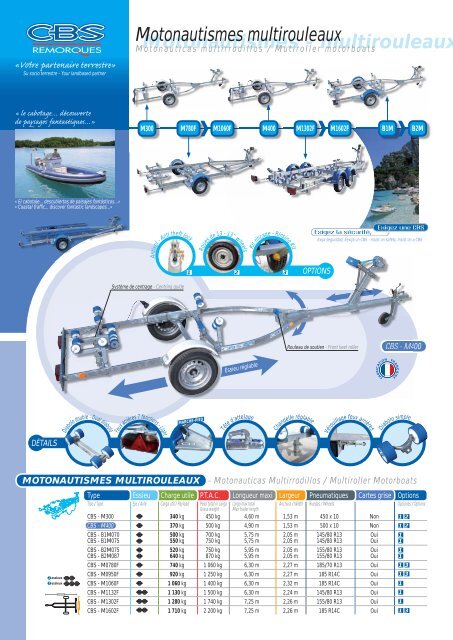 Cat-2010 CBS Bateaux.. - CBS Remorques