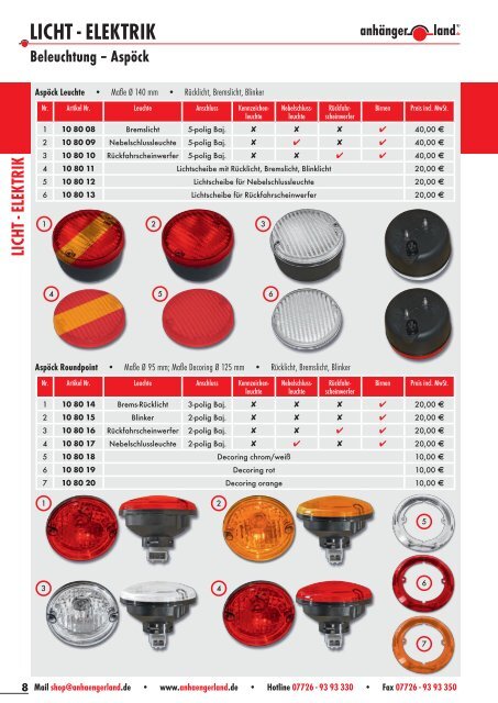 LICHT - ELEKTRIK LICHT - ELEKTRIK LICHT ... - Anhängerland