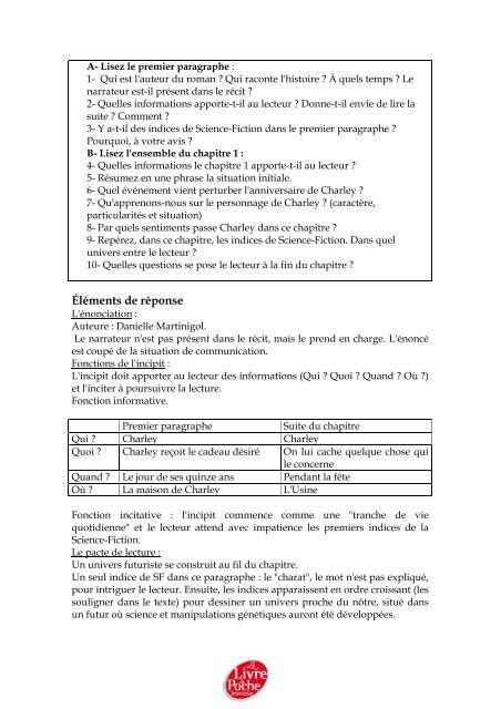 Les Oubliés De Vulcain Résumé Par Chapitre Les Oublies De Vulcain Free Read | E Ink Ebook Reader