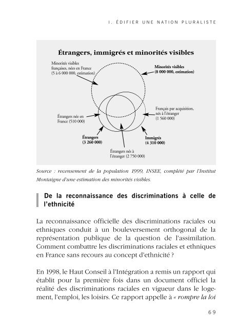 Télécharger le PDF