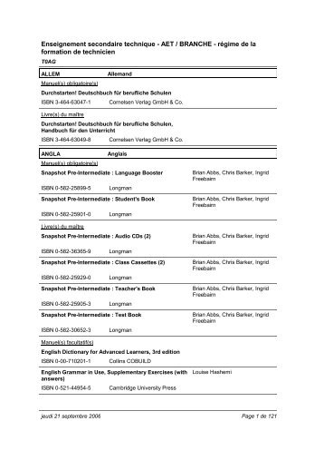 Enseignement secondaire technique - AET / BRANCHE - régime de la