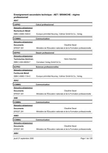 Enseignement secondaire technique - AET / BRANCHE - régime ...