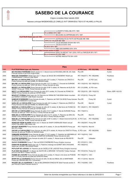 Télécharger la fiche des Haras Nationaux - Haras de l'Arbalou