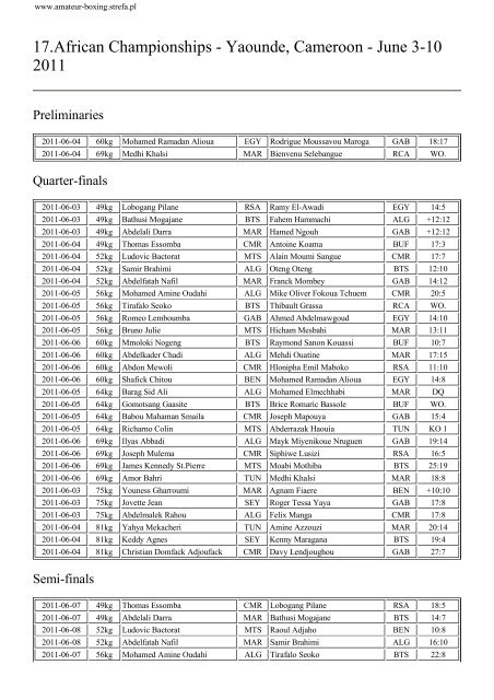 17.African Championships - Yaounde, Cameroon - June 3-10 2011