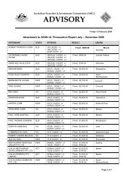 Contents Banking Act Unclaimed Money as at 31 December 2002