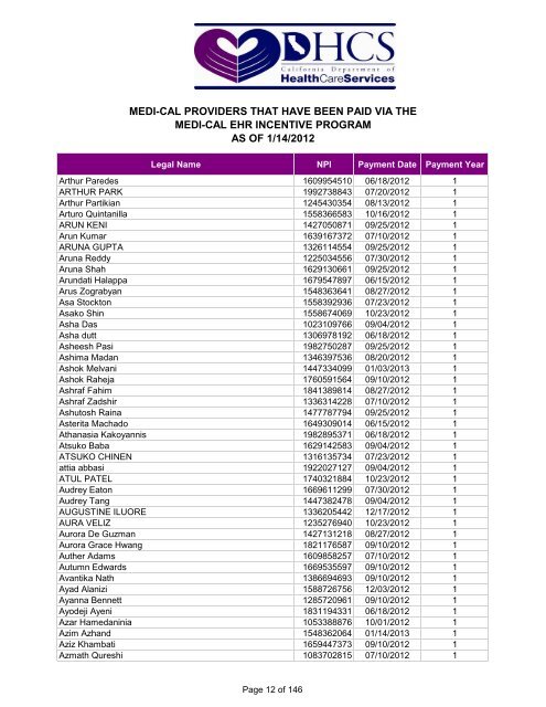 MEDI-CAL PROVIDERS THAT HAVE BEEN PAID VIA THE MEDI ...