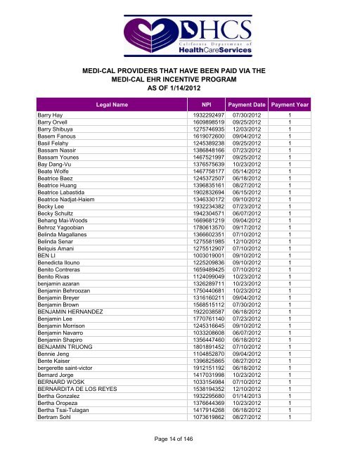 MEDI-CAL PROVIDERS THAT HAVE BEEN PAID VIA THE MEDI ...