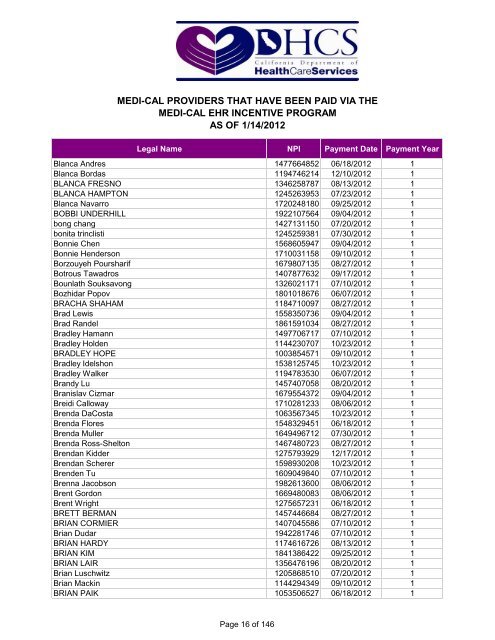 MEDI-CAL PROVIDERS THAT HAVE BEEN PAID VIA THE MEDI ...