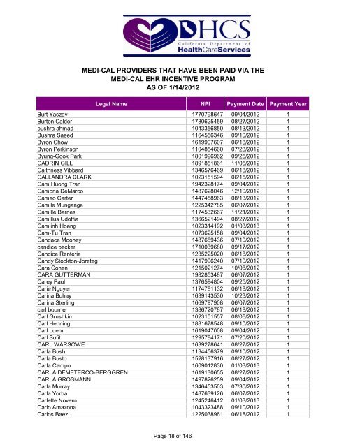 MEDI-CAL PROVIDERS THAT HAVE BEEN PAID VIA THE MEDI ...