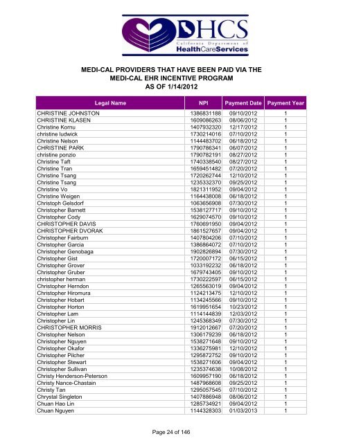 MEDI-CAL PROVIDERS THAT HAVE BEEN PAID VIA THE MEDI ...