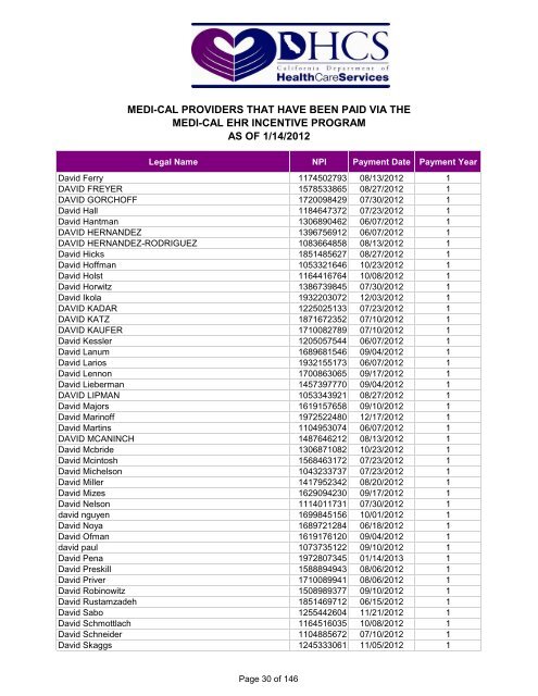 MEDI-CAL PROVIDERS THAT HAVE BEEN PAID VIA THE MEDI ...