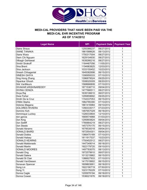 MEDI-CAL PROVIDERS THAT HAVE BEEN PAID VIA THE MEDI ...