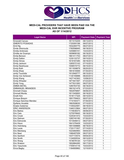 MEDI-CAL PROVIDERS THAT HAVE BEEN PAID VIA THE MEDI ...