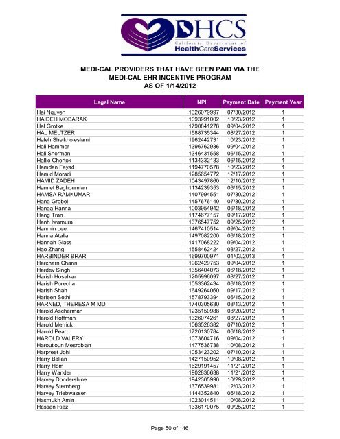 MEDI-CAL PROVIDERS THAT HAVE BEEN PAID VIA THE MEDI ...