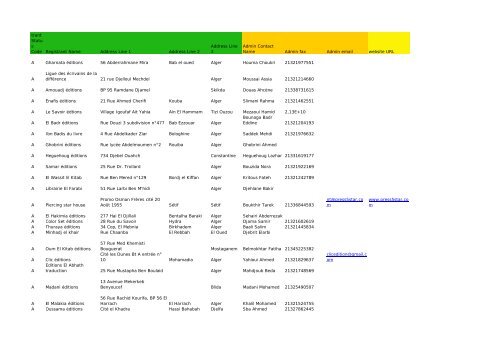 trant Statu s Code Registrant Name Address Line 1 Address Line 2 ...