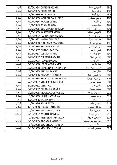 nom et prenom - جامعة بسكرة