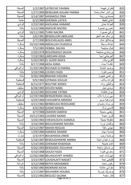 nom et prenom - جامعة بسكرة