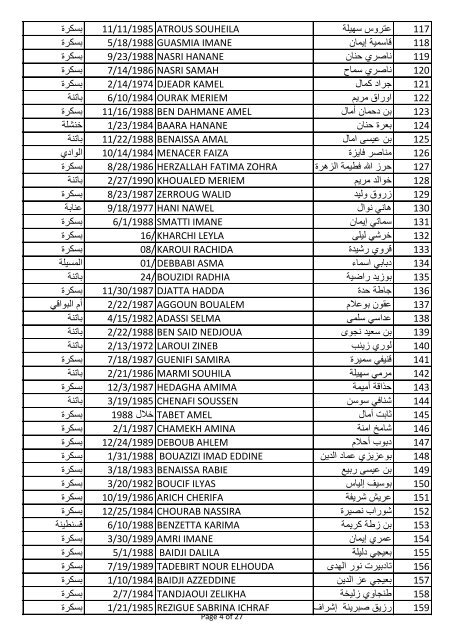 nom et prenom - جامعة بسكرة