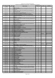 Proposition de classement au titre de la Liste 1