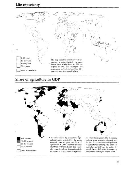 World Development Report 1984