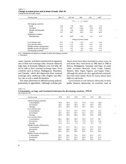 World Development Report 1984